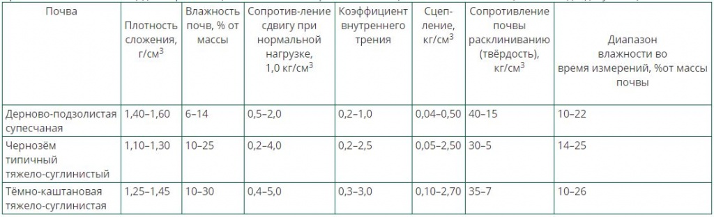 Таблица 4.JPG